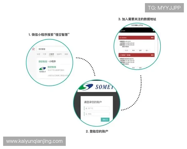 开云官网平台全面介绍与最新功能解析，助你轻松掌握游戏资源与服务